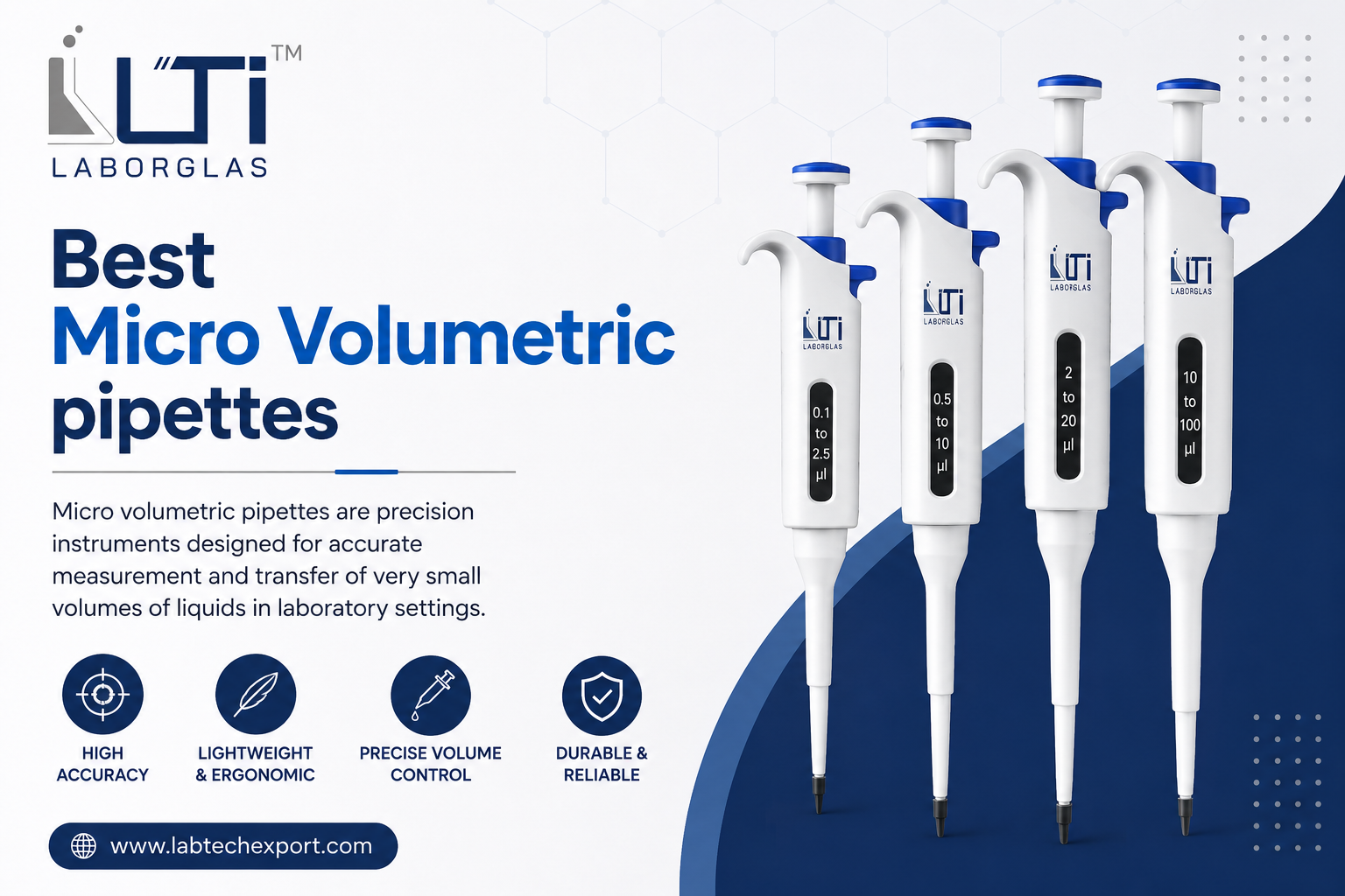 Best Micro Volumetric pipettes