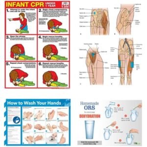 10030-GENERAL HEALTHCARE & EMERGENCY
